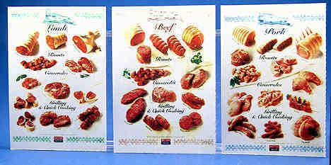 Cuts of meat posters - set of 3